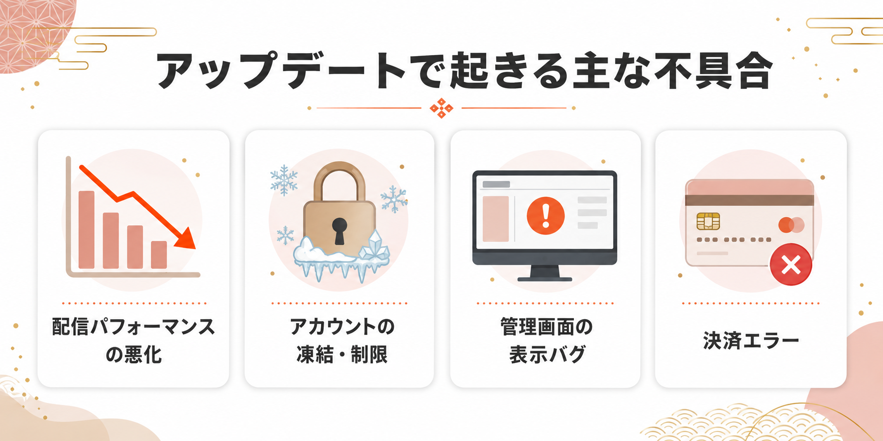 Metaアップデートで起きる主な不具合